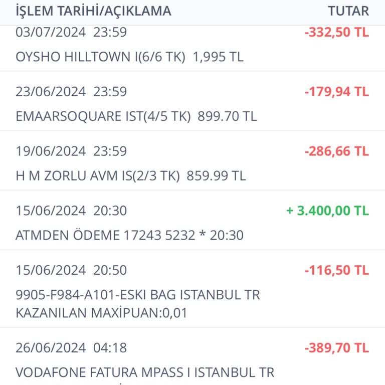 İş Bankası Bilgi Dışı İşlem