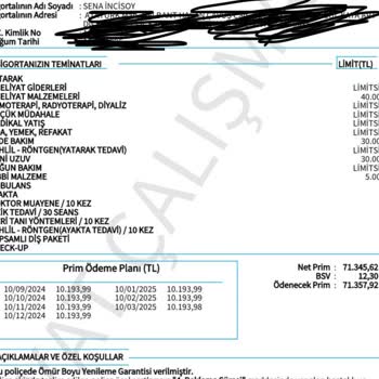 Ethica Sigorta Anormal Fiyat Artışı
