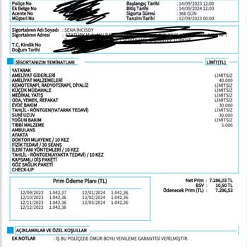 Ethica Sigorta Anormal Fiyat Artışı