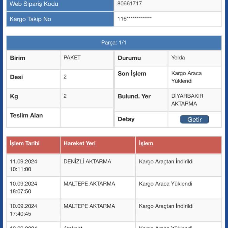 Sürat Kargo Kargomu Yanlış Aktarma Aracına Yükledi