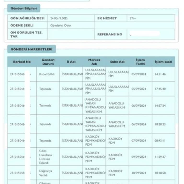 PTT Kargo Mağduriyeti Ve İlgisizliği.