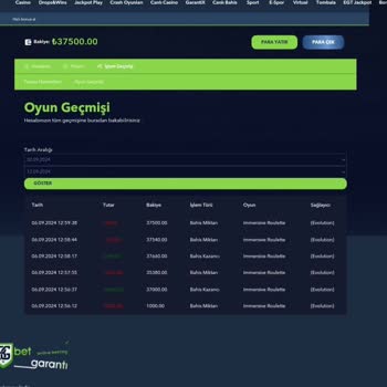 Betgaranti 6 Gündür Parama El Koymuş