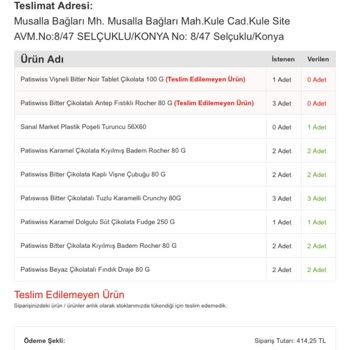 5M Migros Kule Konya Terbiyesizliği