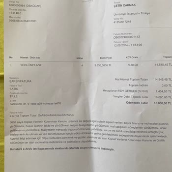 Özbudent İmplant Hatalı Taktığı Dişin Sorumluluğunu Almadı.