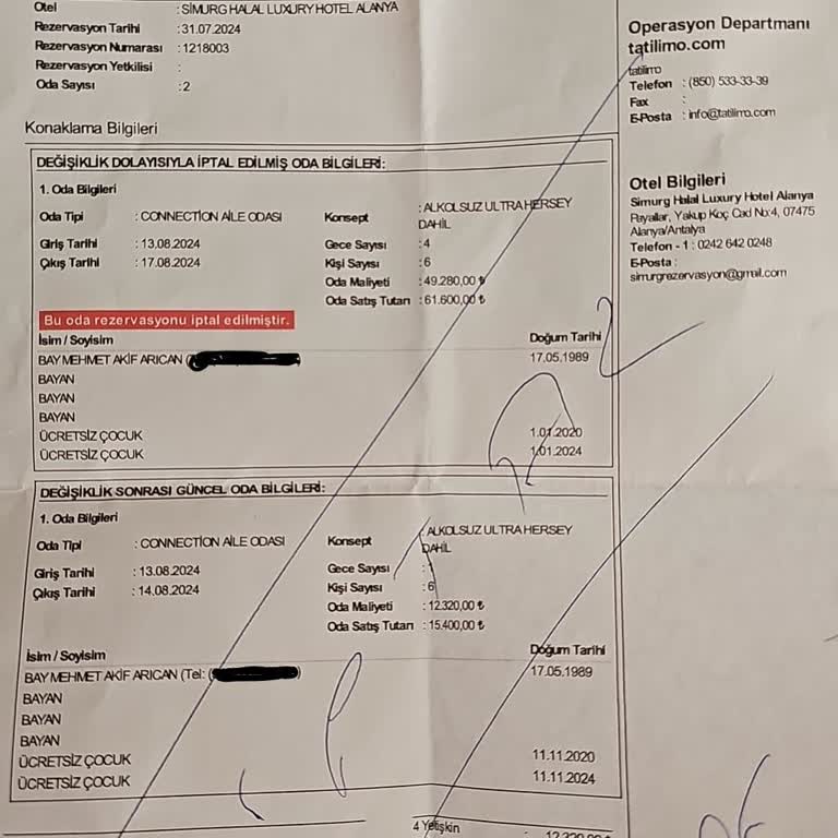 Tatilimo.com Tatilimo Firmasının İade Ücretlerinin Ödemesini Yapmaması