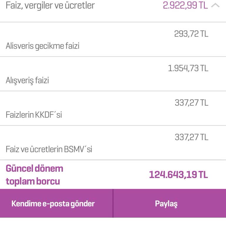 Enpara Alışveriş Ücreti Saçmalığı