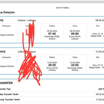 Tatil Sepeti Fiyat Değişikliği Ve İade Talebi Hk.