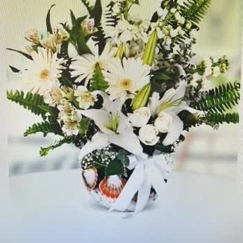 Çiçek Market Yanlış Ürün Teslimatı Ve İade Talebi