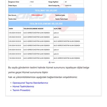 Aras Kargo Pelitli Dağıtım Yapmıyor