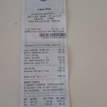 BİM Market Çalışanlarının Saygısızlığı Ve Hasarlı Ürün Sorunu