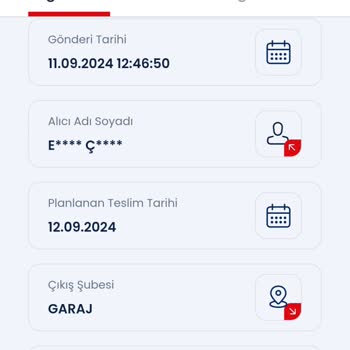Yine Aras Kargo Keçiören Şubesi.