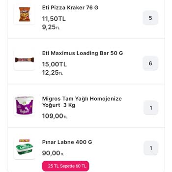 Migros Sanal Market Mağaza İptal Edilen Sipariş