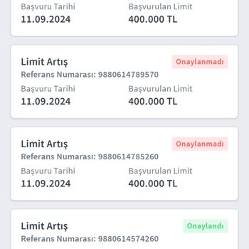 Halkbank Artırdığı Limitimi Düşürmüş