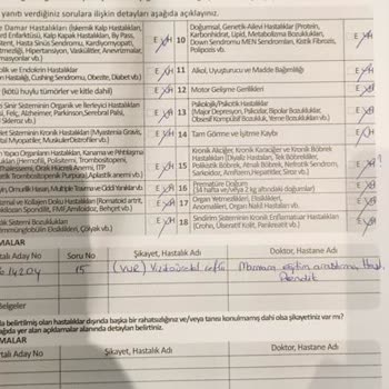 Aksigorta Yanlış Bilgi İle Poliçe Düzenlemektedir.