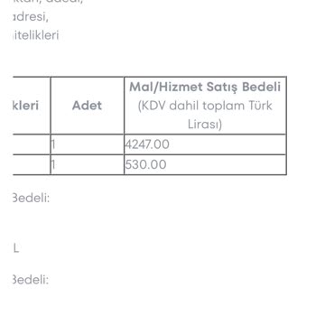 A101 Parasını Alıp Ürünü Göndermiyor