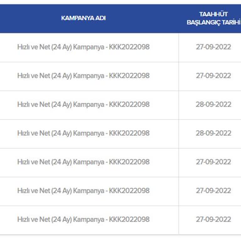 Kablo Net Taahhüt Süresi Ve Nakil İşlemi İle İlgili Şikayet