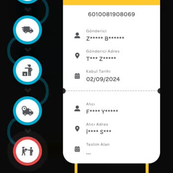 PTT Kargonun Hiçbir Arama Yapmadan Kargoyu Teslim Etmemesi