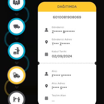 PTT Kargonun Hiçbir Arama Yapmadan Kargoyu Teslim Etmemesi
