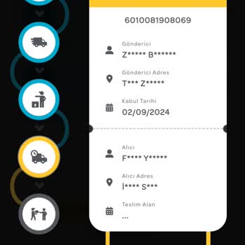 PTT Kargonun Hiçbir Arama Yapmadan Kargoyu Teslim Etmemesi