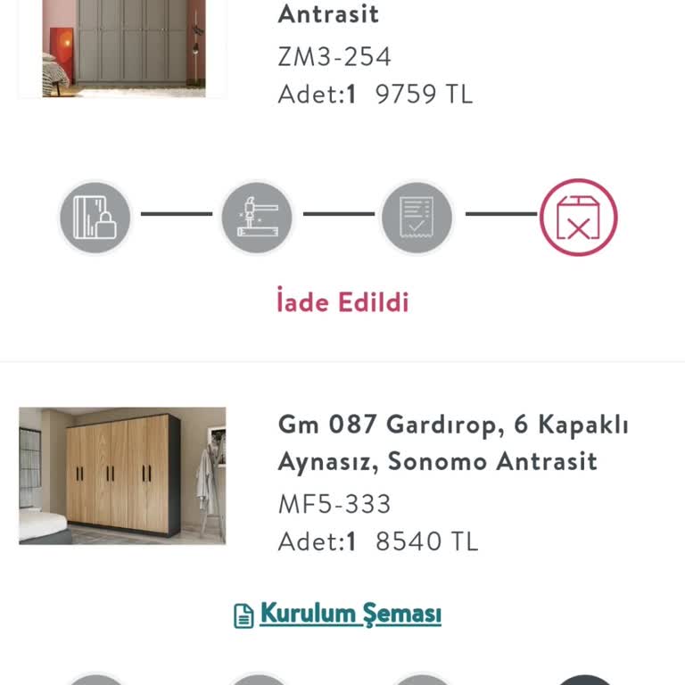 Vivense'den Alınan Gardırobun İadesinde Yaşanan Sorunlar!