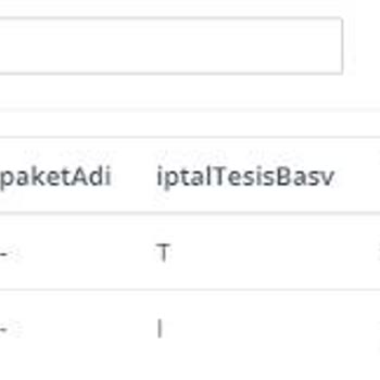 TurkNet Modem İade Mağduriyeti