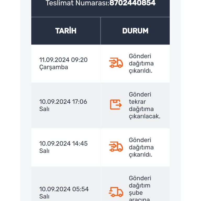 Sürat Kargo Meriç Şubesi Kargo Gelmiyor