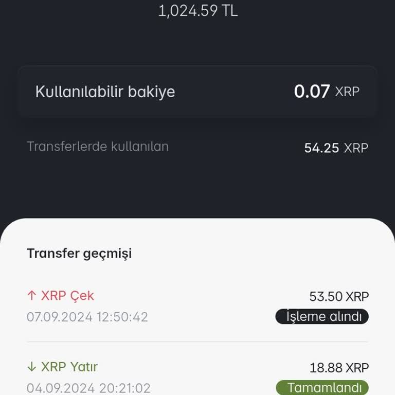 Paribu'dan Kripto Para Çektim Hesaba Geçmedi