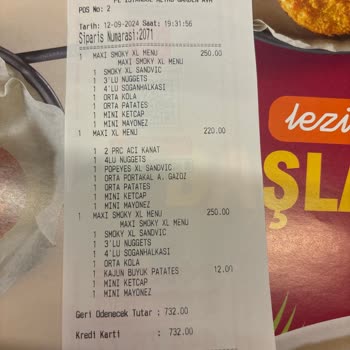 Popeyes Geciken Sipariş Ve İlgisiz Hizmet