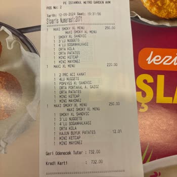 Popeyes Geciken Sipariş Ve İlgisiz Hizmet