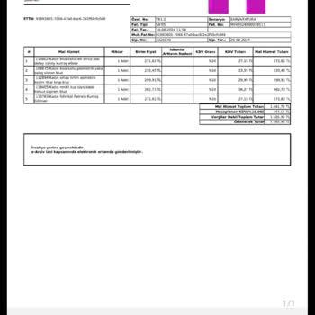 Ykmz Hazır Giyim (kokosh Moda) Paramı İade Etmiyor