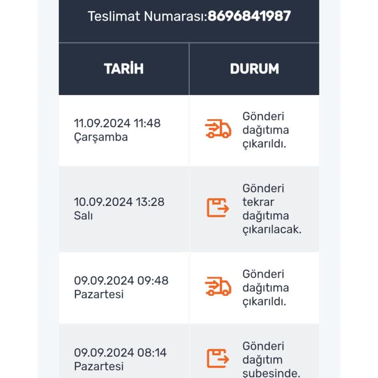 Sürat Kargo, Kargoyu Şubeden Almamızı Bekliyor