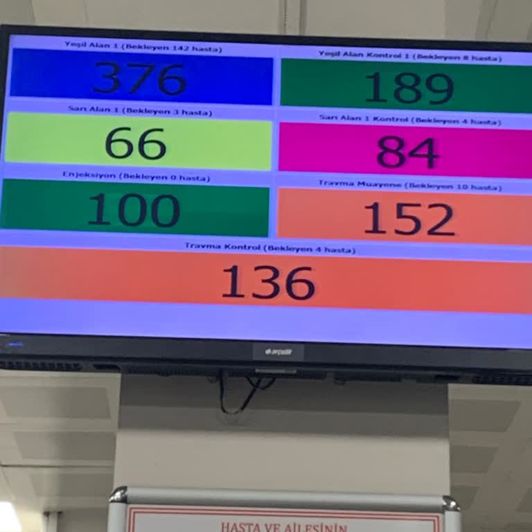 İlhan Varank Hastanesi Hastamızı Mağdur Ettiler İlgilenilmedi