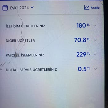 Bilgim Dışında Başlatılan Abonelik ve İade Sorunu