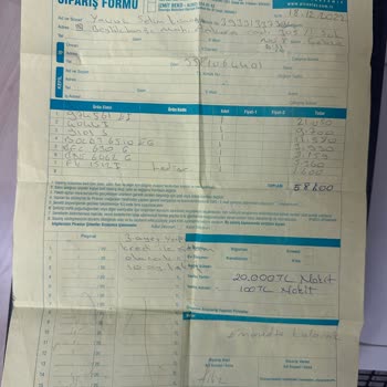 Beko Satın Aldığım Ürünümü Vermiyorlar (Ürün Eksik Geldi)