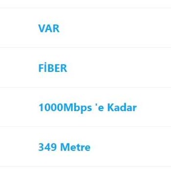 TurkNet'in 1000mbps Olan Altyapıya 100 Mbps Verme Saçmalığı