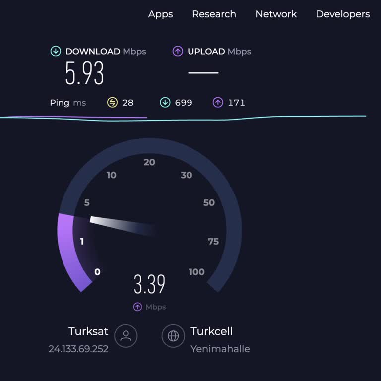 Kablo Net Teknik Ekip Eve Gelmiyor İnternet Hızım Yerlerde