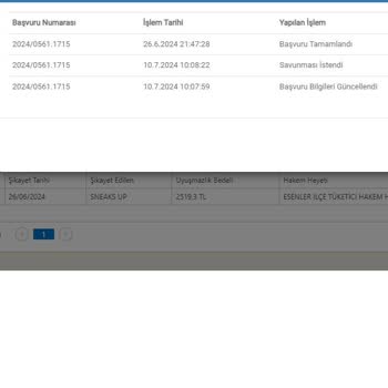Sneaks Up In Aylardan Beri Çözemediği Mağduriyeti