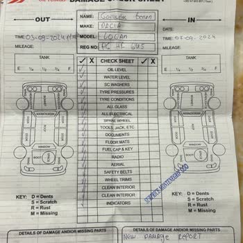 Dacia Carla Surprice Rent A Car Bozuk Araba Verip Zorla Para Aldı