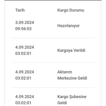 A101 Kampanyasından Alınan Hasarlı Samsung Buzdolabı Ve Geciken Para İadesi