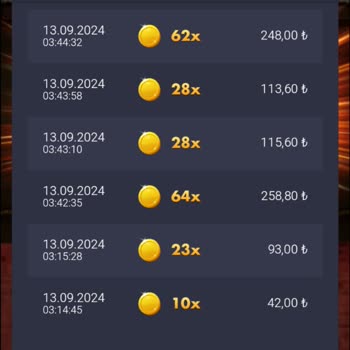 Betsalvador Adil Değil Ödeme Yapmıyor