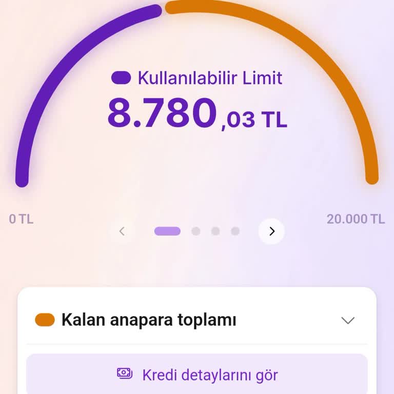 Hepsifinans Limitimi Kullanamıyorum, Müşteri Hizmetleri İlgisiz!