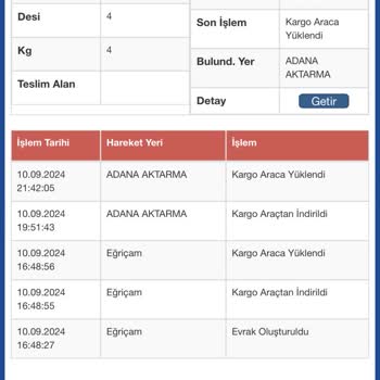 Sürat Kargo İhmalsizliği Ve Sorumsuzluğu