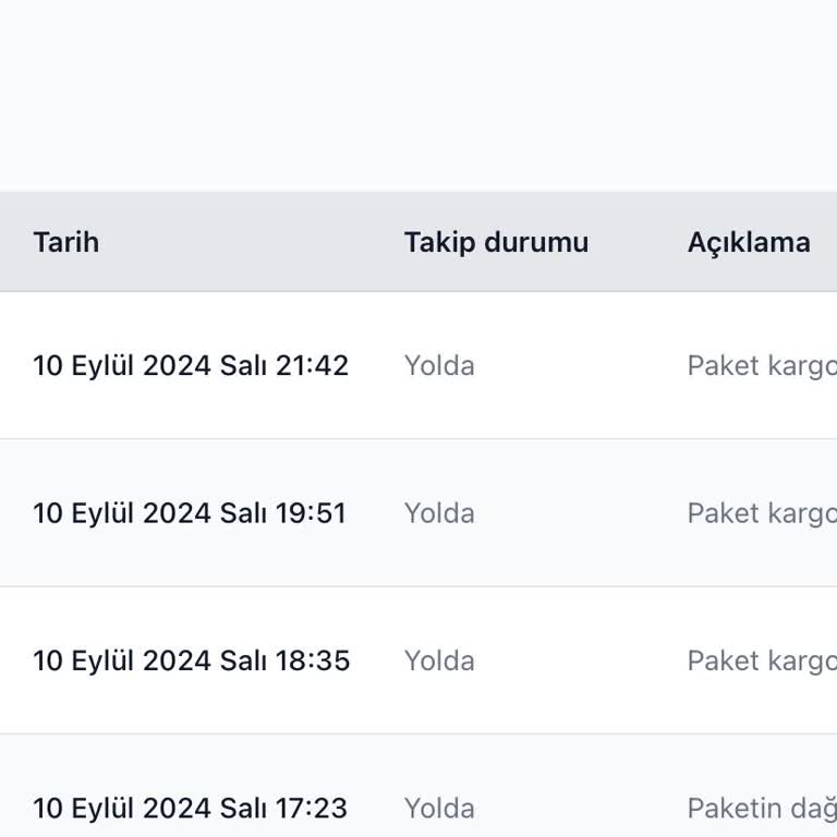 Sürat Kargo Sürat Adana Aktarma Merkezi Kargomu 3 Gündür Bekletiyor, Ulaşamıyorum