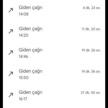 Papel 300 Kampanya Yapıp Teknik Aksaklık Diye Bahane Üretiyor!