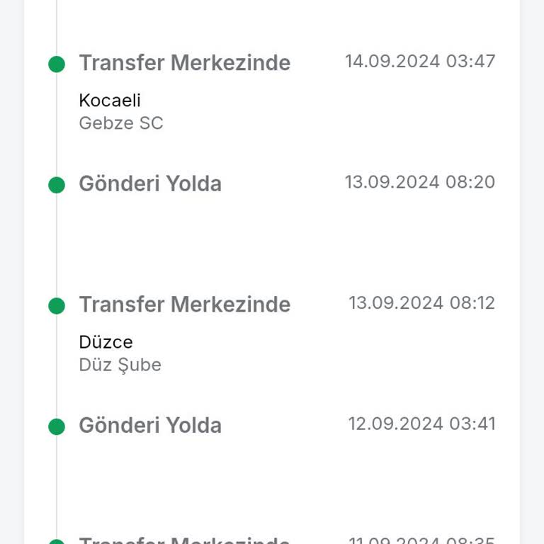 Trendyol Express Kargo Gönderi Şikayet