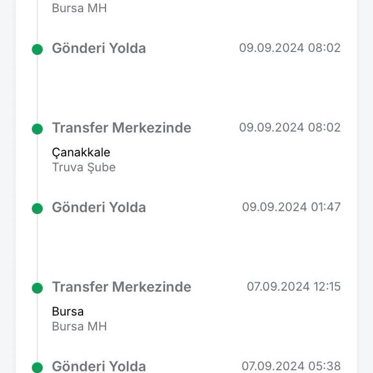 Trendyol Express Kargo Devamlı Geziyor Ama Teslim Edilmiyor