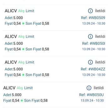 Aktif Bank Yatırım Hizmeti İncelenmesi Lütfen