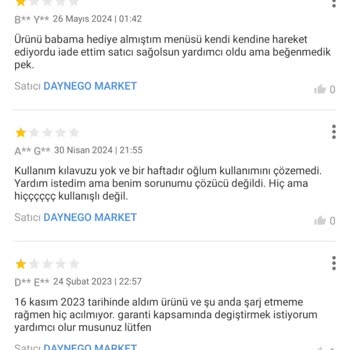 Trendyol Dan Uzak Durmak En İyisi