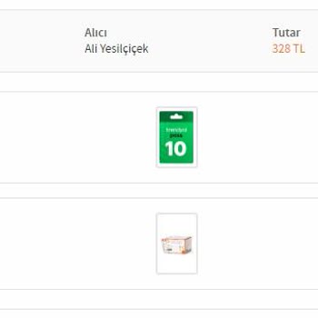 Trendyol Siparişim Teslim Edilmedi Ve Müşteri Hizmetleri Yetersiz