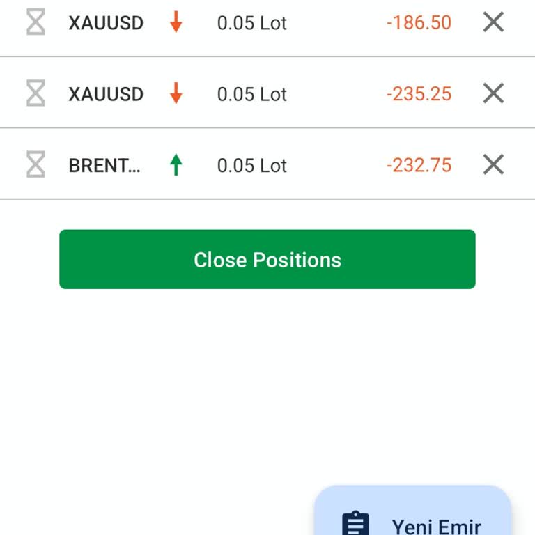 Klas Forex Yatırım Uzmanların Amacı Kaybettirmez Kazanmak Değil
